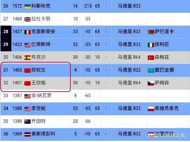 CBA狂野一日！4笔大交易诞生，9人获顶薪续约，5人正式签约