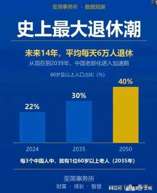 世界杯：亚洲不败金身！C罗队友建功阿劳霍救主 沙特1
