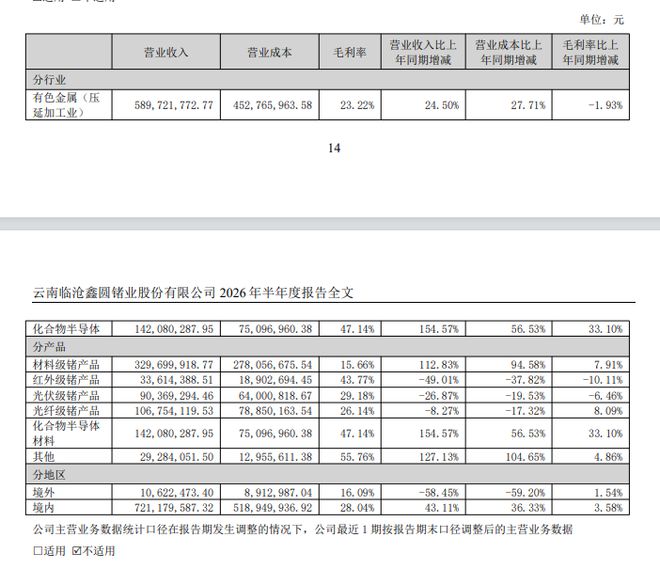 八强，已在合肥诞生！