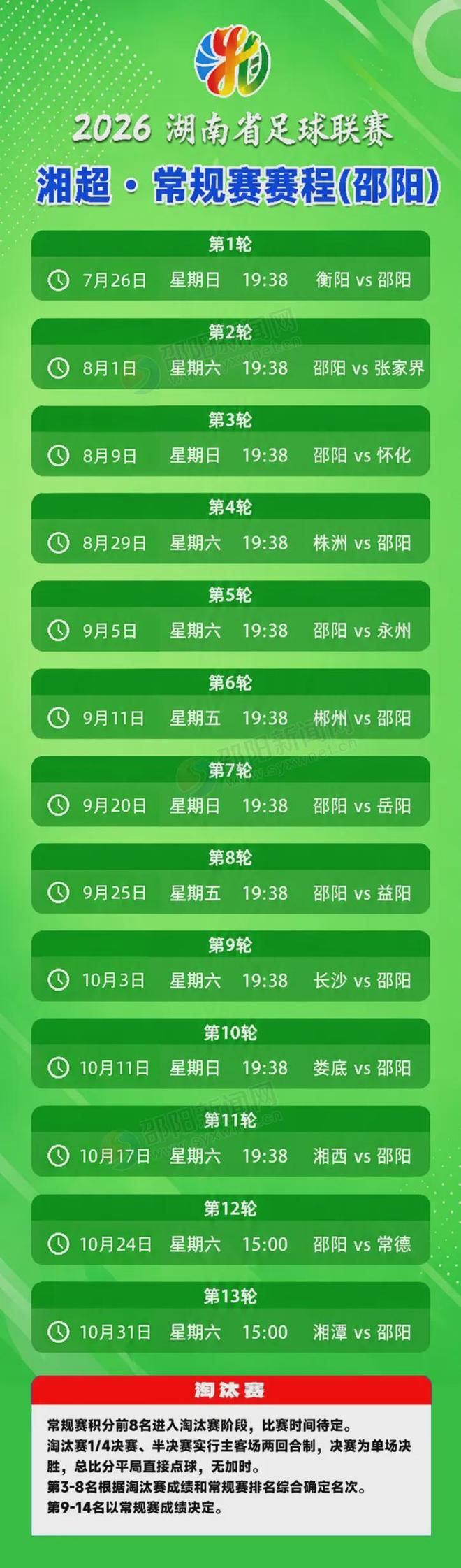 30个交易日后!各队引援人数:1队9人,4队5人,1队0人!