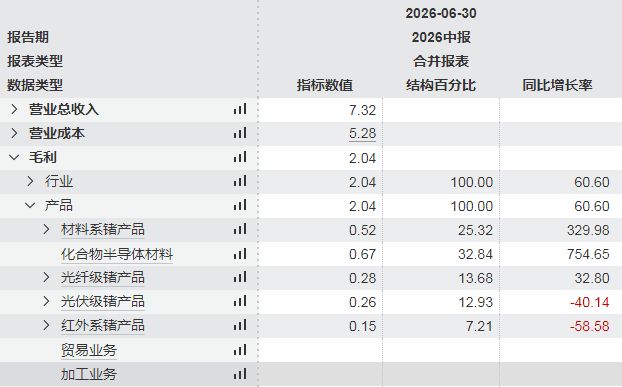 八强，已在合肥诞生！