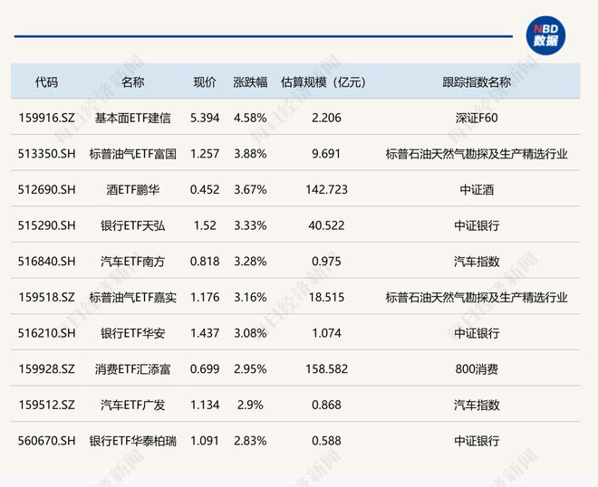 定了！中国男篮三场热身赛敲定3大核心支援，球迷：不会又装病吧