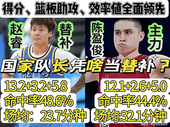 女篮惨遭澳大利亚18分逆转：连续2战失误20+张子宇成唯一亮点